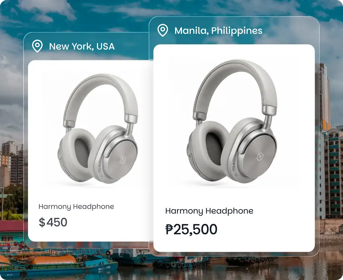 International Ecommerce Location Based Pricing