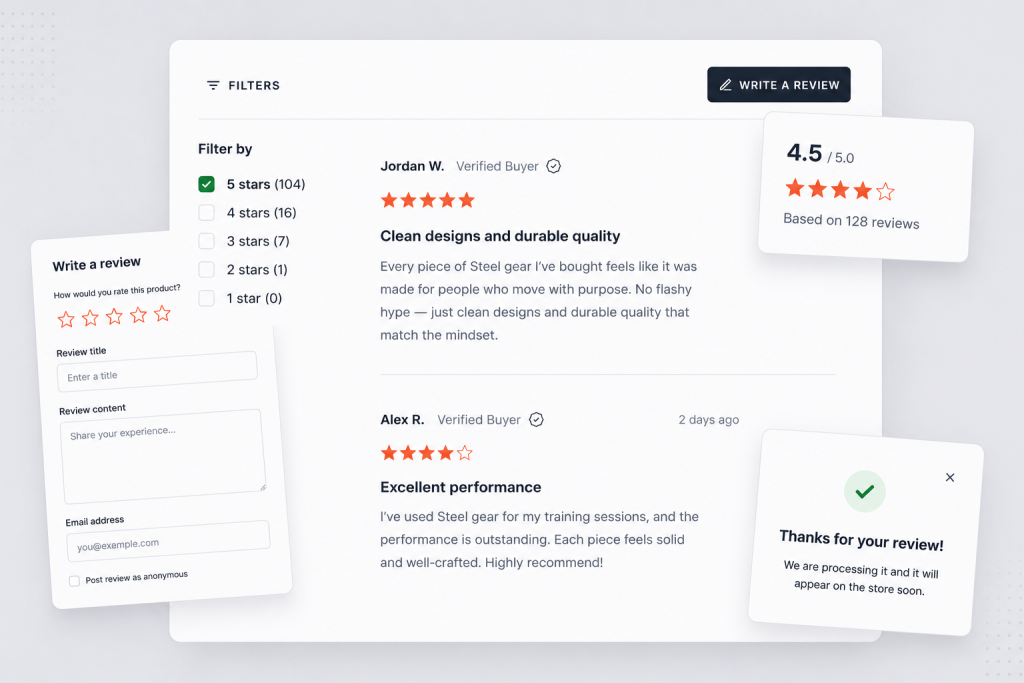 Product Reviews Released 2026 1024x683