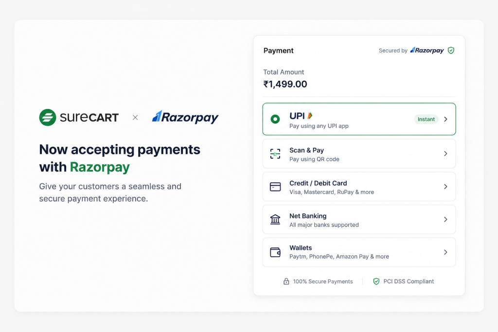 Surecart X Razorpay 2026 Release 1024x683