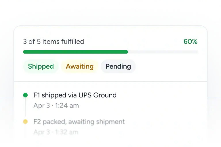Shipping & Fulfillment Fulfillment Progress